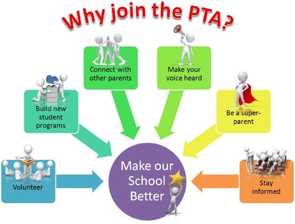 PTA Membership Benefits UtahPTA PTA Membership Benefits UtahPTA